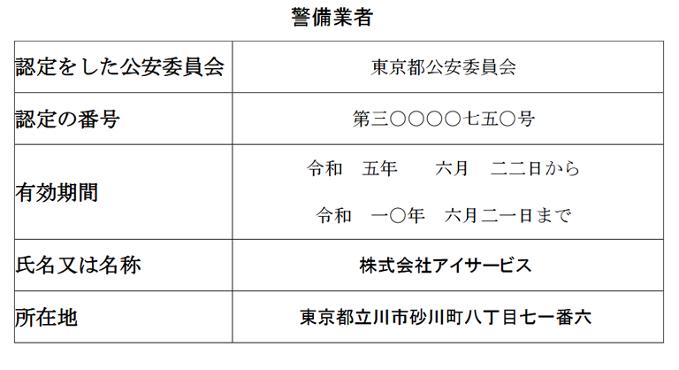 警備業標識
